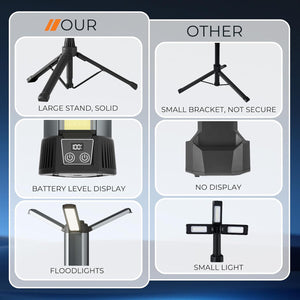 مصباح LED التخييم مع حامل