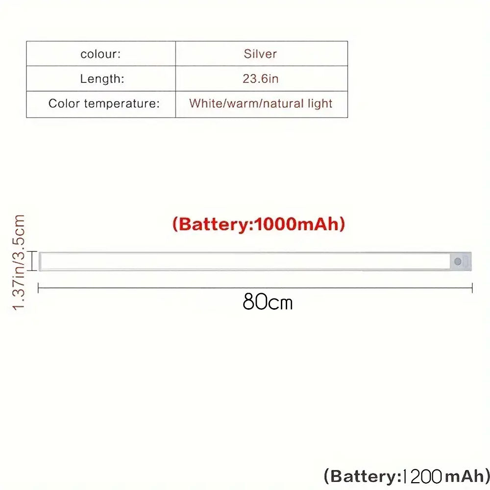 مصابيح خزانة LED بمستشعر الحركة و قابلة لإعادة الشحن