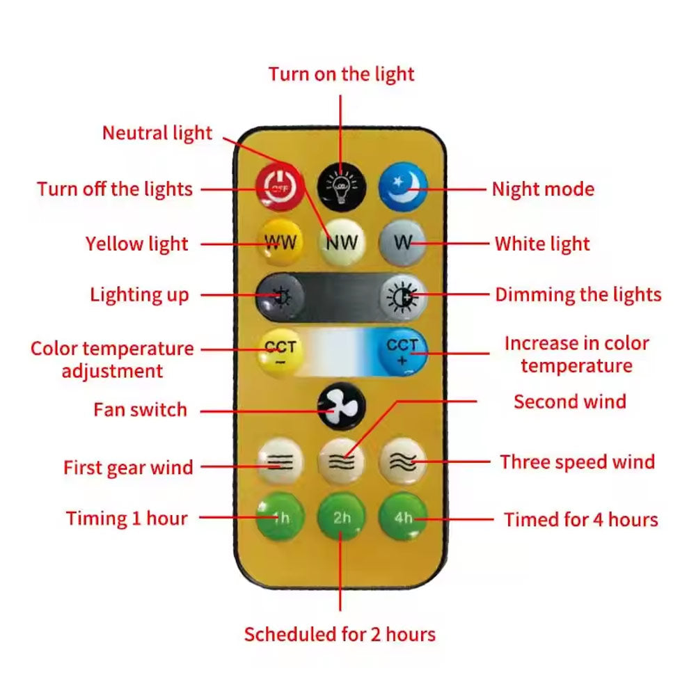 مروحة LED متعددة الوظائف 36 واط