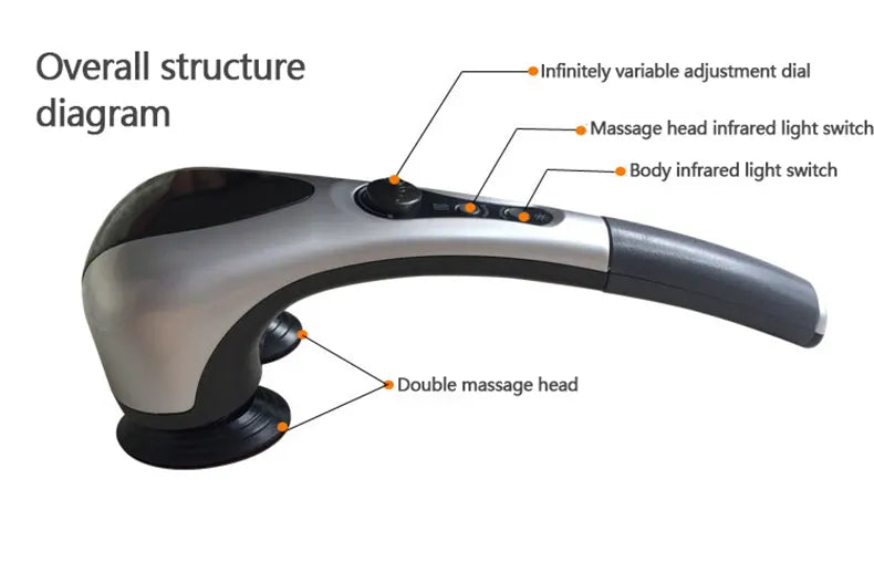 Double head massager for physical therapy
